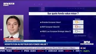 Est-ce qu&rsquo;on assiste au retour des fonds value par Mathieu Caquineau.