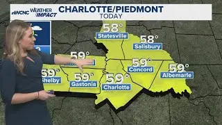 Sunny, pleasant Tuesday in Charlotte before another cold snap