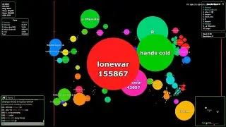 The Gota.io Lonewar