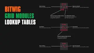 Lookup Data Tables  - Bitwig Grid Module Guide