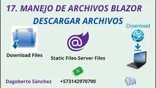 Como descargar archivos del lado del cliente y del servidor para Blazor Webassembly