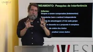 Métodos para a Produção do Conhecimento - Aula 11 - O projeto de pesquisa