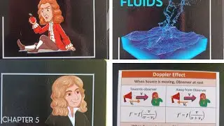Physics Flash Cards for NEET , JEE, EMACET - Physics (11&12 th) RANSHO ( rans2ho)