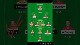 ENG-W vs AUS-W Dream11 Prediction | Australia Women vs England Women 2nd T20 Match Prediction |