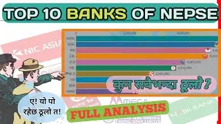 सेयर बजारमा लगानी गर्नुपर्ने Top 10 Blue Chip  Banks हरु | SHARE CAPITAL धेरै भएका TOP 10 BANK हरु |