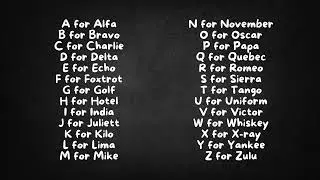English Alphabet + NATO Alphabet for Beginners &mdash; Easy A&ndash;Z Practice