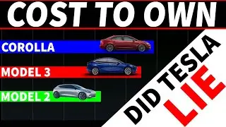 Действительно ли TESLA дешевле в владении, чем Corolla?