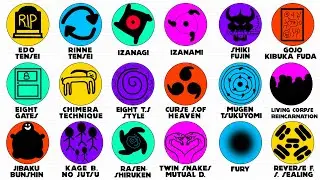 Every Naruto Forbidden Jutsu Explained in 3 Minutes