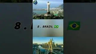 Top 10 most beautiful countries in the world 🌍 in 2022