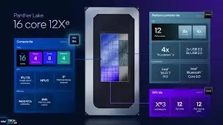 New Intel Ultra X9 388H Geekbench 6 performance 