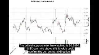 SNX (SNXUSDT) Technical Analysis - Price Prediction & Buy or Sell August 31, 2025