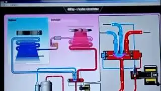 Hot and cool 4 way valve work #ac#askfix1