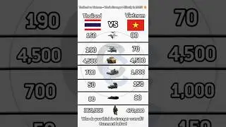 Thailand vs Vietnam comparison about military. Who is more powerful?#shorts #thailandmilitary