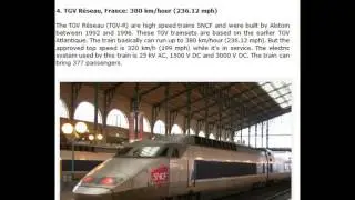 Top 10 fastest trains of the world/Rail/ Trains/ Biggest
