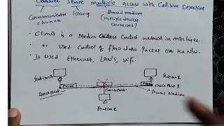 CSMA/CD protocol in computer networks | Carrier Sense Multiple Access With Collision Detection #cn