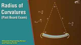 Past CE Board Exam Problem on Radius of Curvature Solved!
