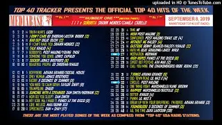 MediaBase Top 40 - HIT RADIO - September 8, 2019