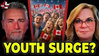 Conservatives Are Younger Than Ever