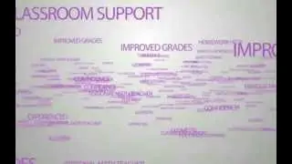 Упрощение дробей: Часть 2