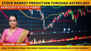 How to Trade Stocks Using The Great Sarvatobhadra Chakra | Astrology Stock Market Guide 2025