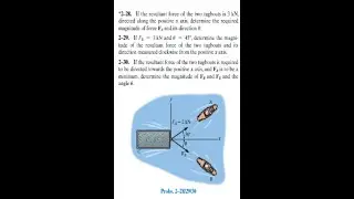 2.28 to 2.30 problem solved | Statics Engineering mechanics textbook