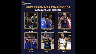 CURRENT NBA FINALS ODDS #shorts