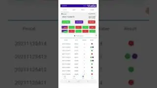 Mantrimall Prediction #Newtrick // short // Video