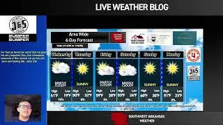 Tuesday Evening Blog (1/13/26): Light Rain Wednesday, Roller-Coaster Temps Continue