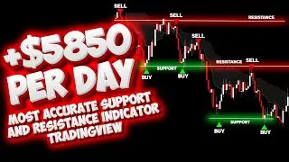 most accurate support and resistance indicator tradingview | Best Buy Sell TradingView Indicator