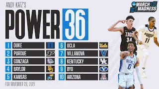 College basketball rankings: Duke, Purdue battle for No. 1 in Power 36