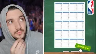Do I Actually Have Ball Knowledge? (Random NBA Quizzes Ep.1)