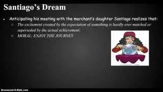 The Alchemist by Paulo Coelho Book Summary Part 1