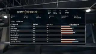 NBA2K15 PS4 RUBY PACK OPENING NEW RUBY PG !!
