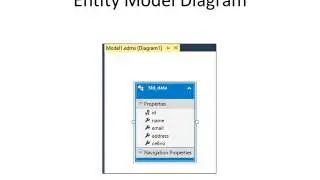 ASP NET Lecture 12 Create Database through Entity Model and insert,update and delete record