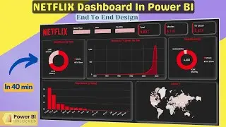 Amazing NETFLIX Dashboard In Power BI 2025 | End to End Dashboard Building | Power BI Tutorial
