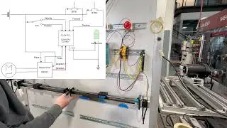 Stepper Motor and PLC lab