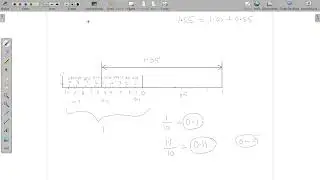Vernier Scales