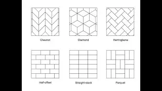 Hatch Patterns in Revit