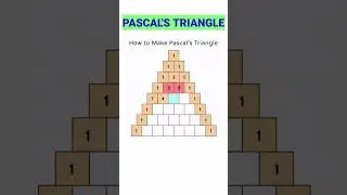 PASCAL'S TRIANGLE || MATHEMATICS || BINOMIAL EXPANSION || HOW TO MAKE PASCAL'S TRIANGLE ||