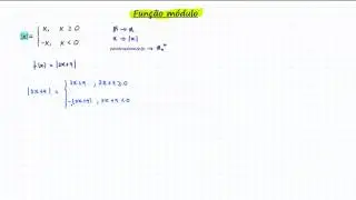 20Explica- Matemática 10º ano: função módulo.