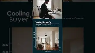 Real Estate Investing