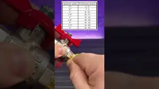 Как намотать сантехническую нить для надежного соединения? #ремонт #строительство #монтаж #сантехник