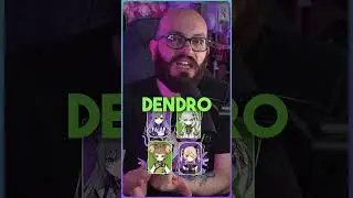Si torna su Bennett C6 