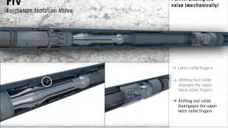 Formation Isolation Valve