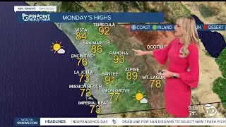 ABC 10News Pinpoint Weather with Weather Anchor Ava Kershner: Hot and humid weather on the way
