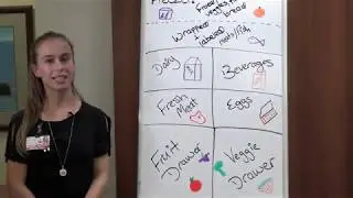 Eating Out, Food Safety, and Grocery Shopping - Nutrition Series 4