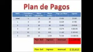 NARC technologies en espanol