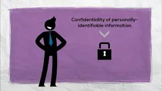 13 Rights and Procedural Safeguards