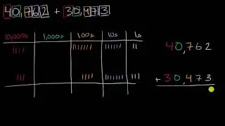 Adding multi digit numbers with place value