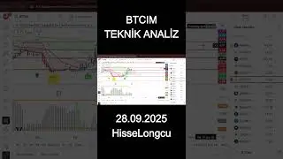 Batı&ccedil;im (BTCIM) Nereye Gidiyor? 🤔
